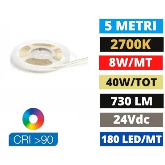 Offerta Speciale Bobina 5 metri striscia led 24 vdc 8w-mt 2700k cri90 ideal lux