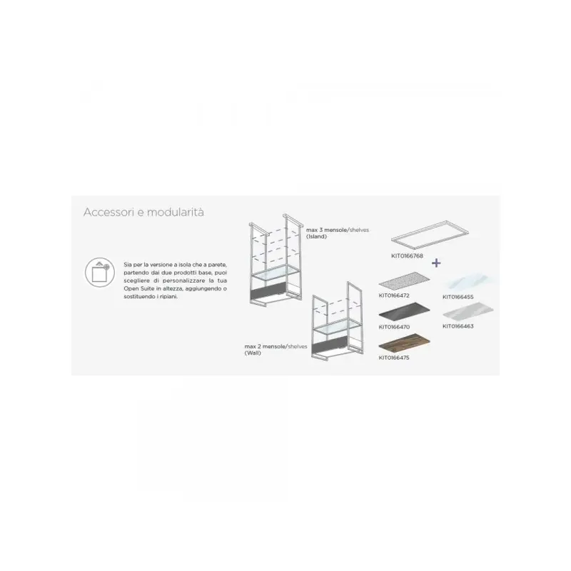 Must-Have Elica Kit modulo aspirante KIT0167073A