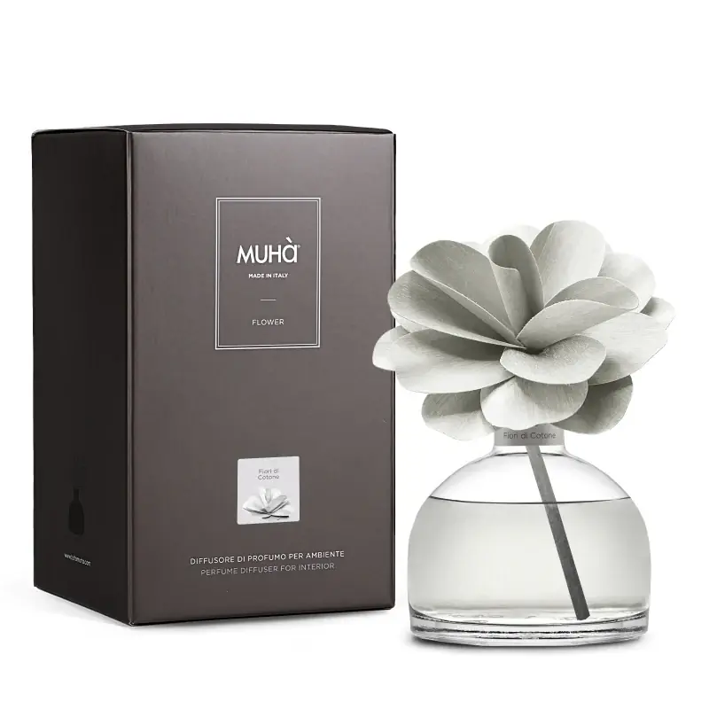 Offerta Limitata Muhà Profumatore D‘Ambiente Flower Diffuser Iris Cipriato 200ml